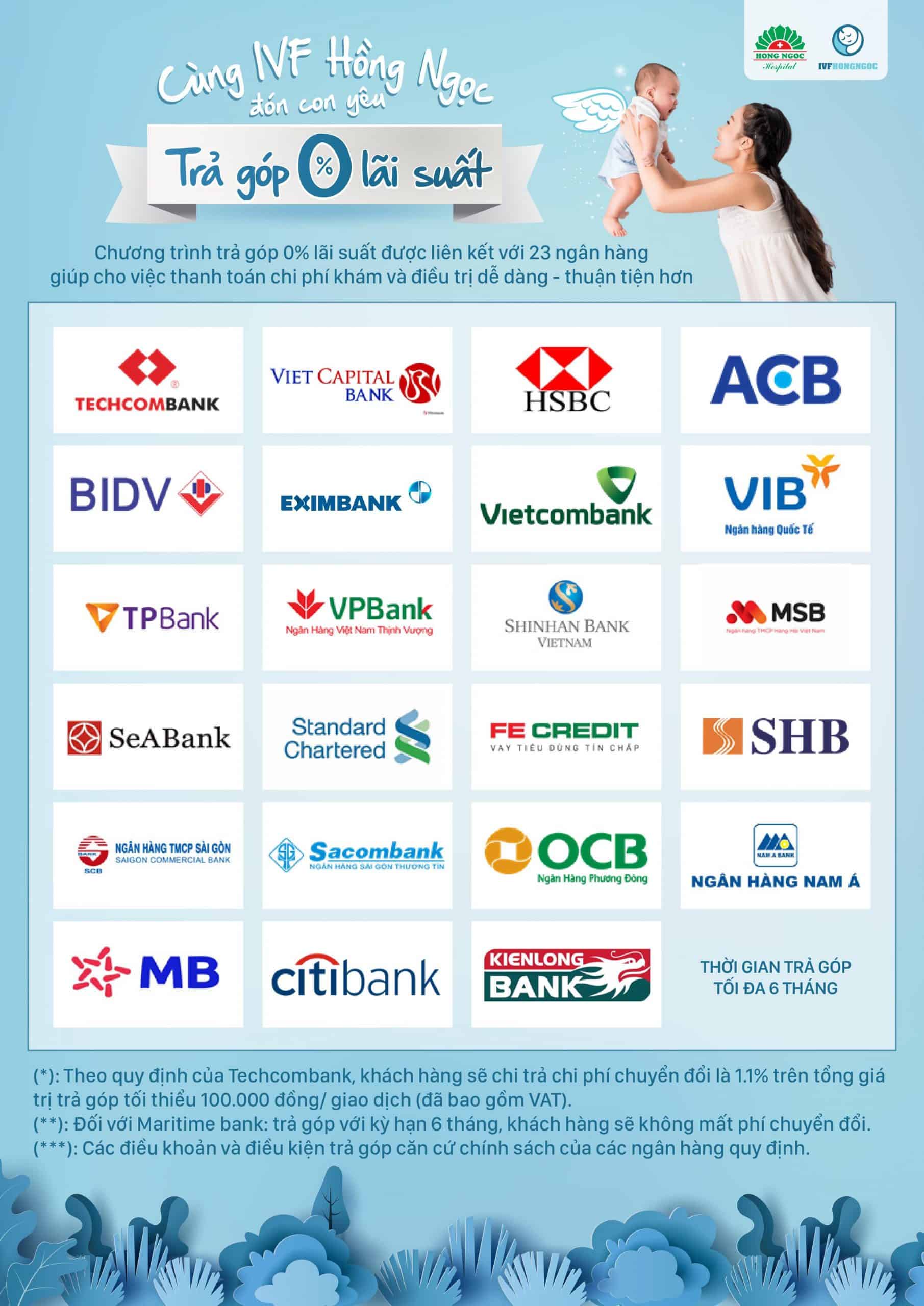 trả góp lãi suất 0%