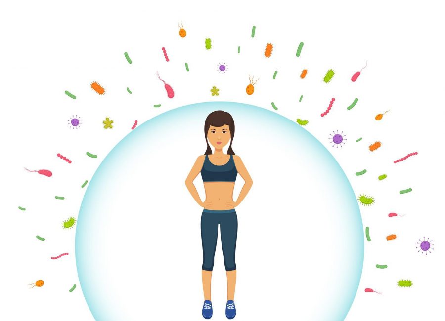 sảy thai liên tiếp